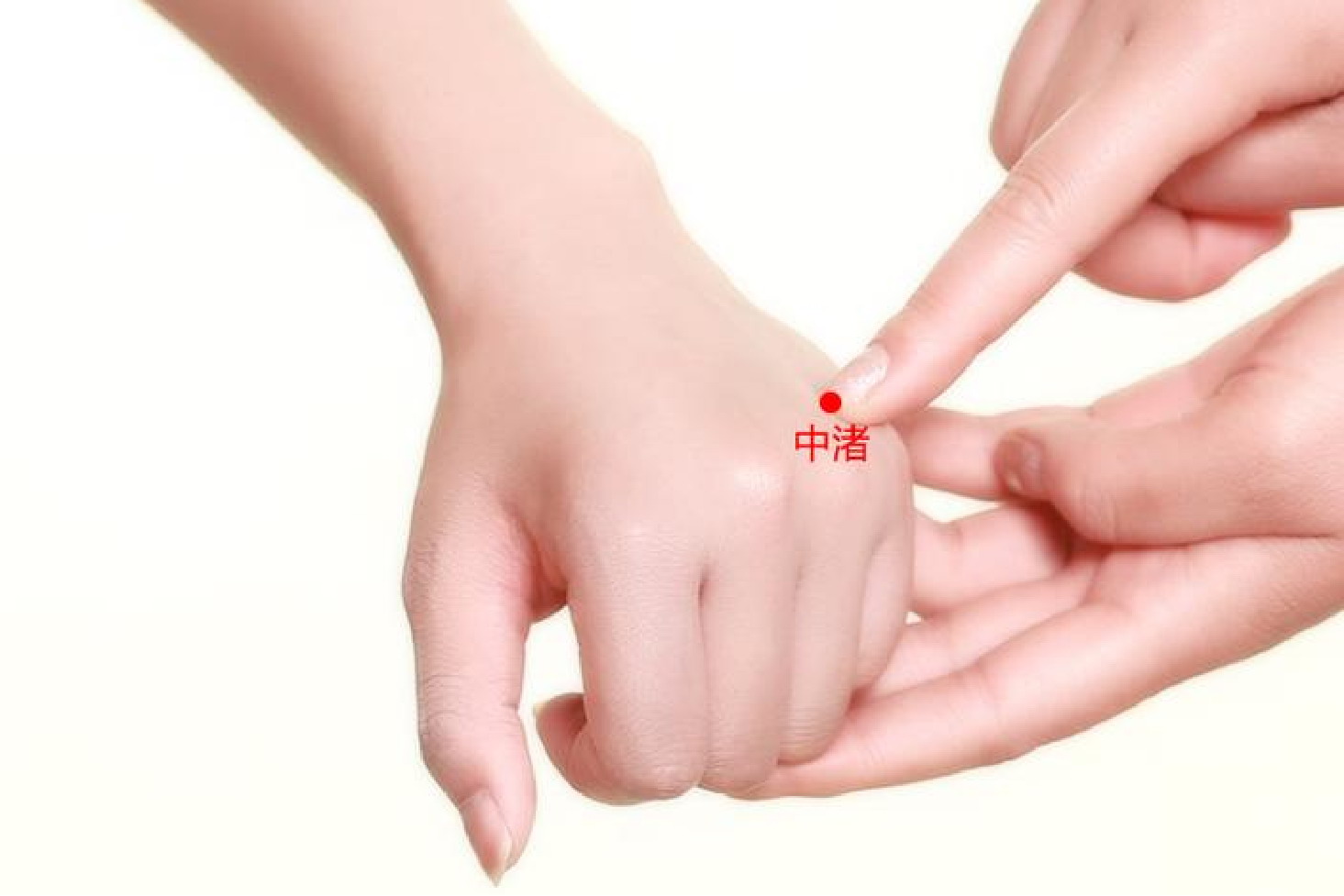 中渚穴位置图