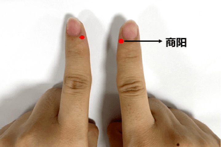 商阳穴图片