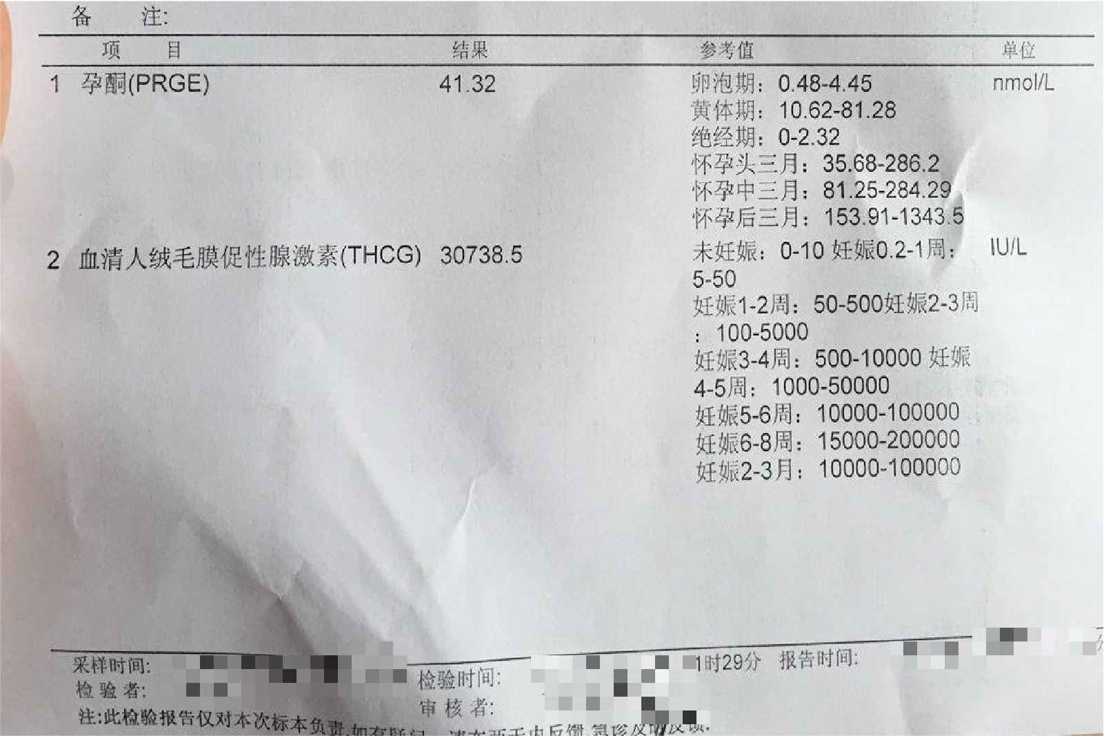 血HCG和孕酮正常参考图