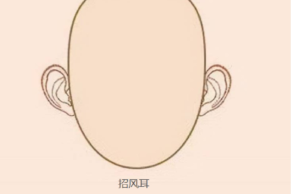 招风耳图