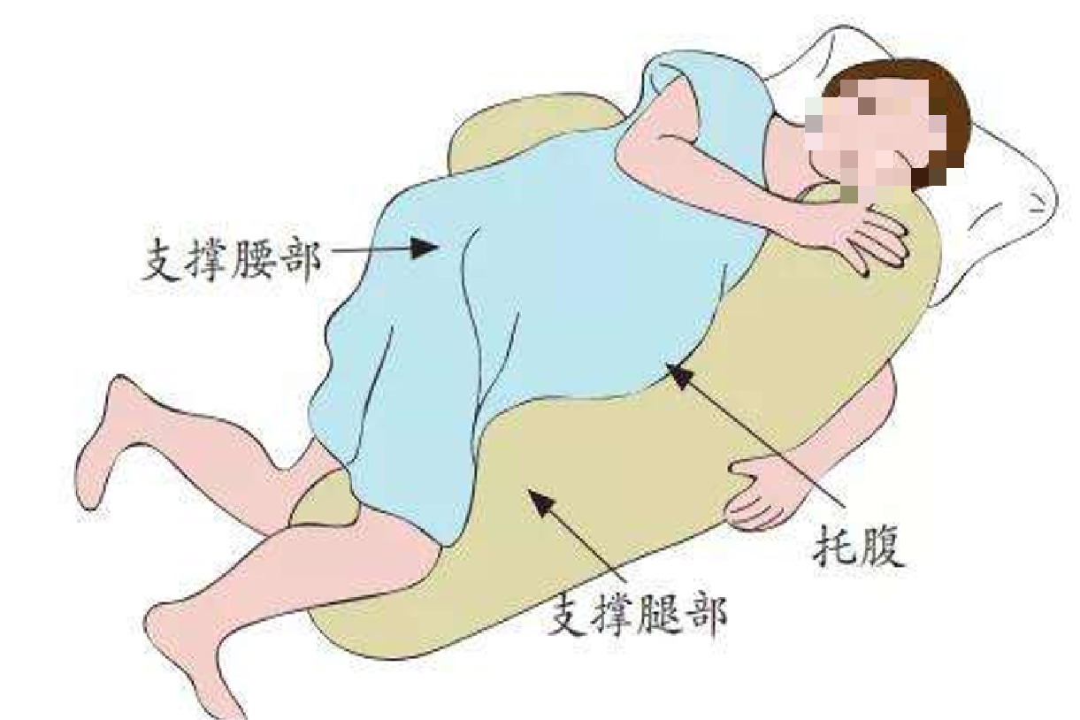 孕期左侧卧正确的姿势图